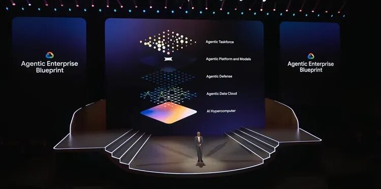 Google瞧不上Harness：发更强TPU搞Agent全家桶，还随手替苹果发布了新Siri图10
