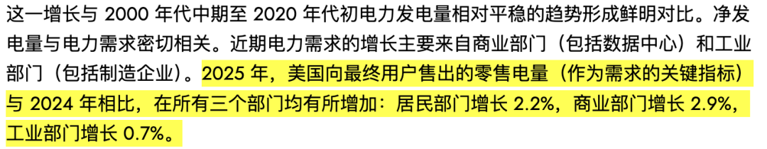OpenAI要吃掉全美6%电力？硅谷AI战火烧到了发电厂图13