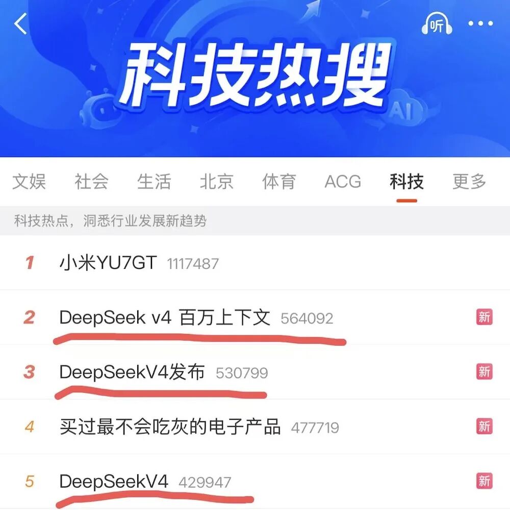 刷屏！DeepSeek V4成本暴降73%，梁文锋联手华为寒武纪，源神归位全体起立图2