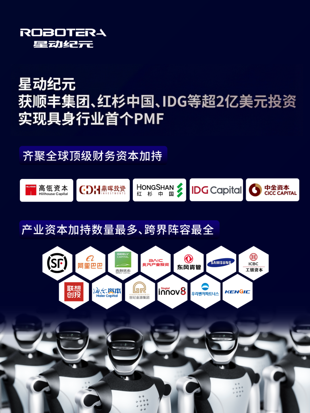 3月10亿之后，星动纪元再次完成2亿美元融资！顶级资本几乎都来了......图1