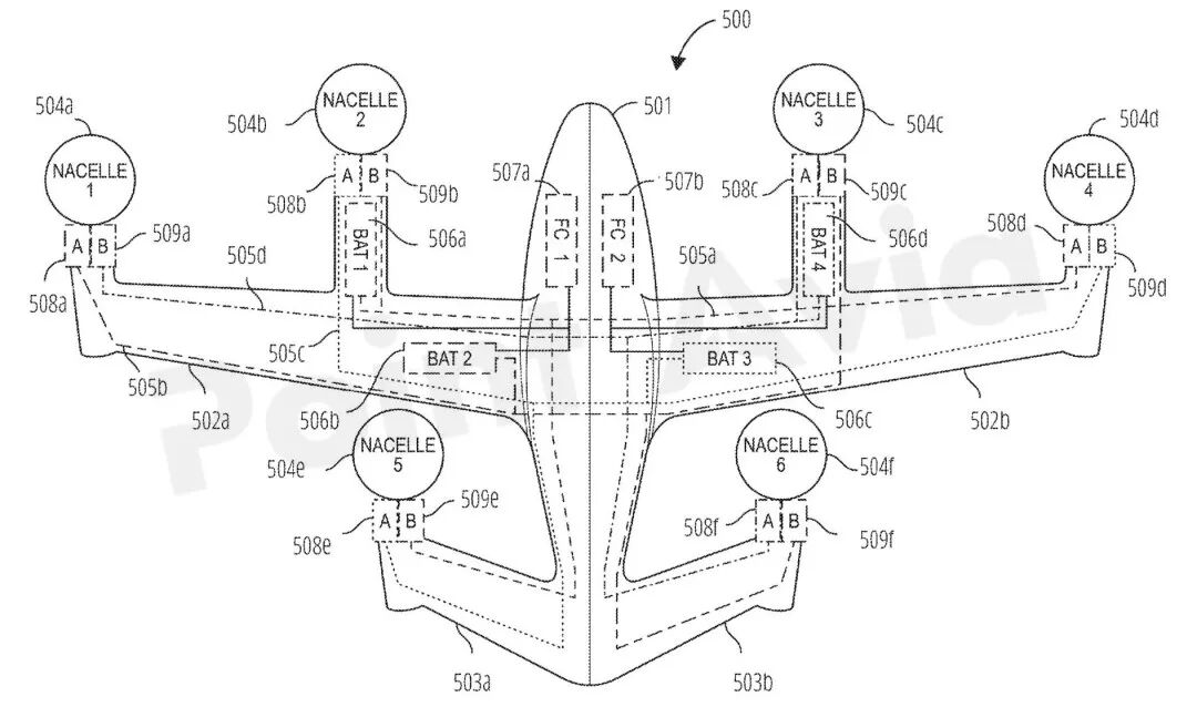 eVTOL飞行器双冗余氢电混动架构解析图5