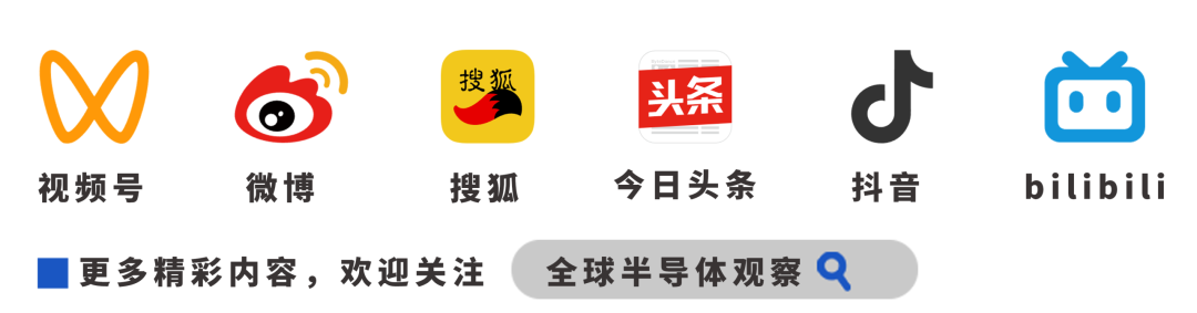 长鑫科技出手，1.5亿元增资AI芯片公司图6