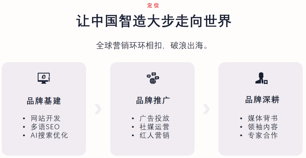 中国出海最不缺的就是好产品，为什么海外市场不买单呢？图7