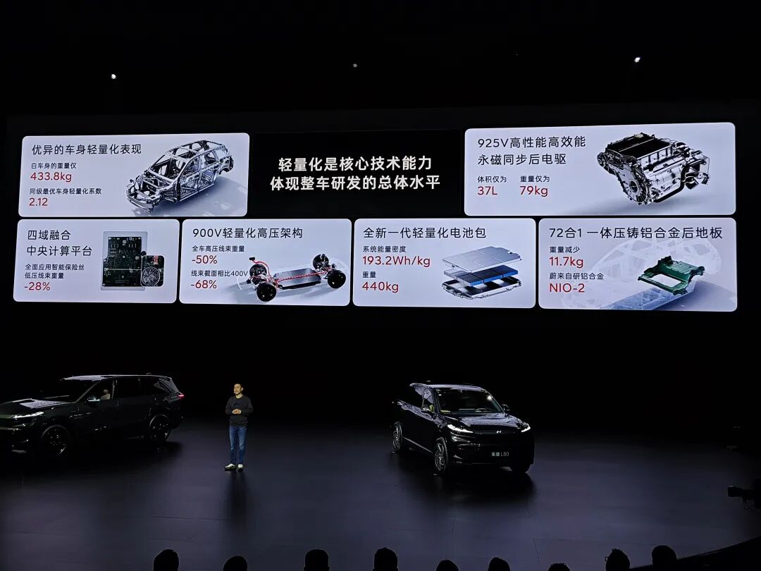 15.98万！为了展示乐道L80的空间，李斌也是拼老命了图10