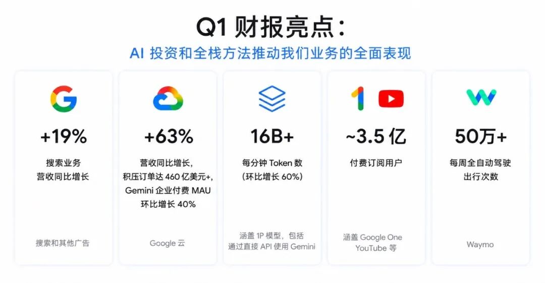 马斯克称奥特曼是小偷，科技圈最贵官司开打/DeepSeek内测「识图模式」/追觅回应造车：不会成为下一个乐视图9