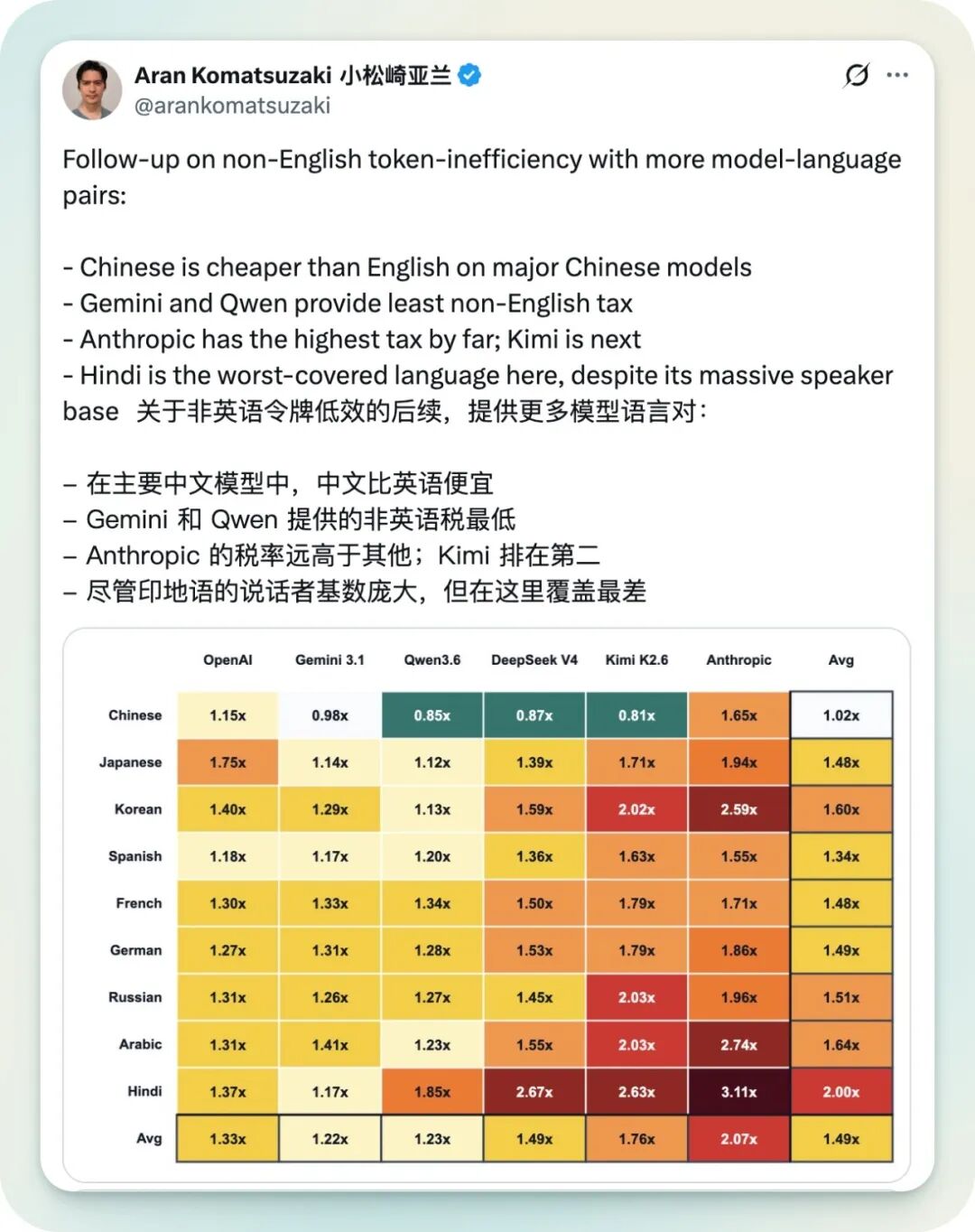 马斯克称奥特曼是小偷，科技圈最贵官司开打/DeepSeek内测「识图模式」/追觅回应造车：不会成为下一个乐视图13