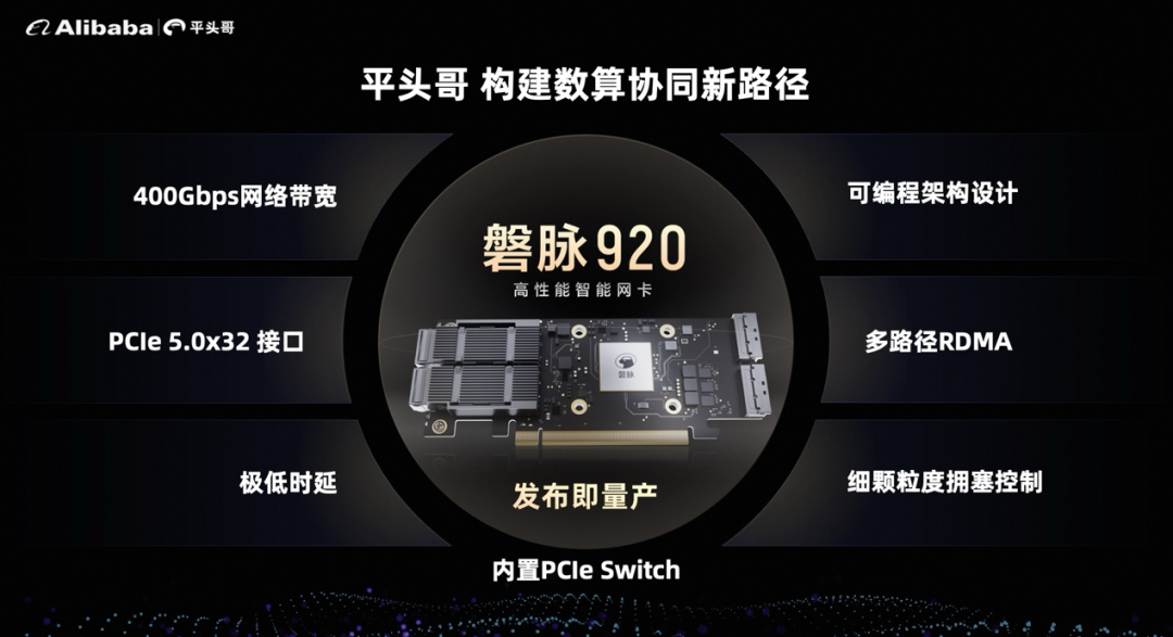 平头哥发布首款智能网卡「磐脉 920」，补齐 AI 算力最后一块短板图3