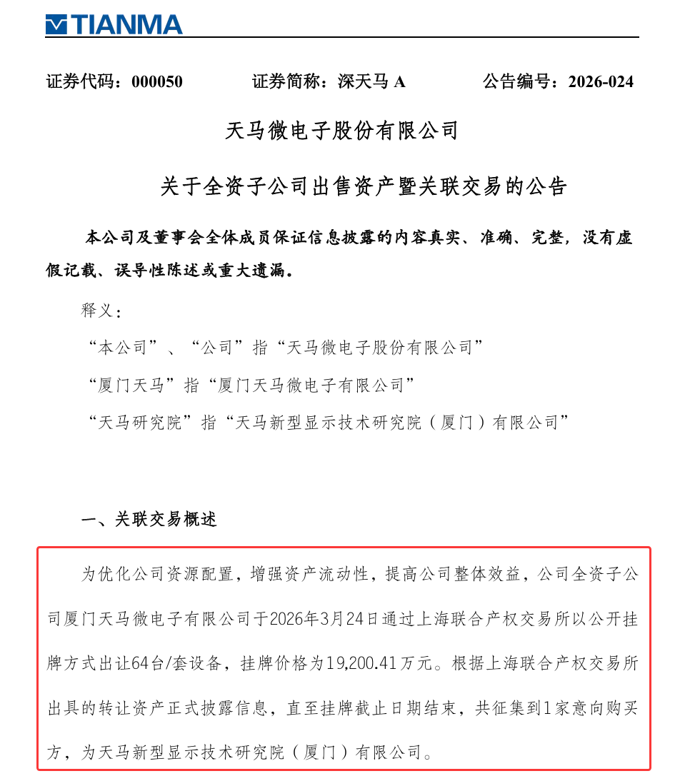1.92亿元关联交易优化资产？深天马Q1财报明显承压……图3