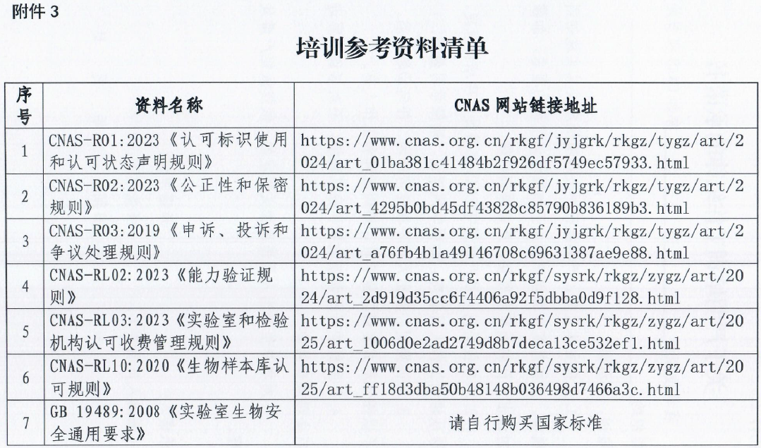 CNAS | 生物样本库认可宣贯培训，欲报从速图12