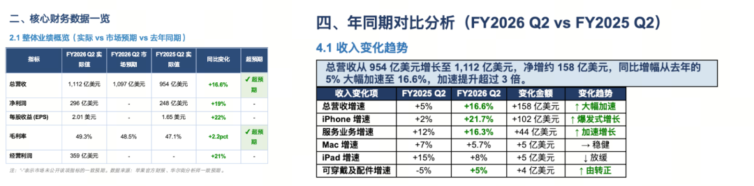 让 AI 干活它还送我咖啡？还有这种好事？图50
