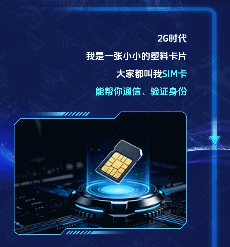 AI-eSIM要来了！图3