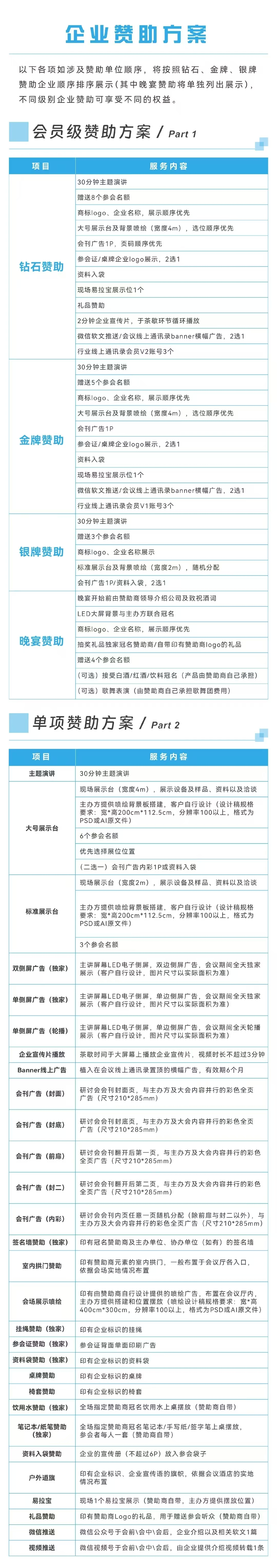CoWoS产能告急？台积电CoPoS成新方案图5