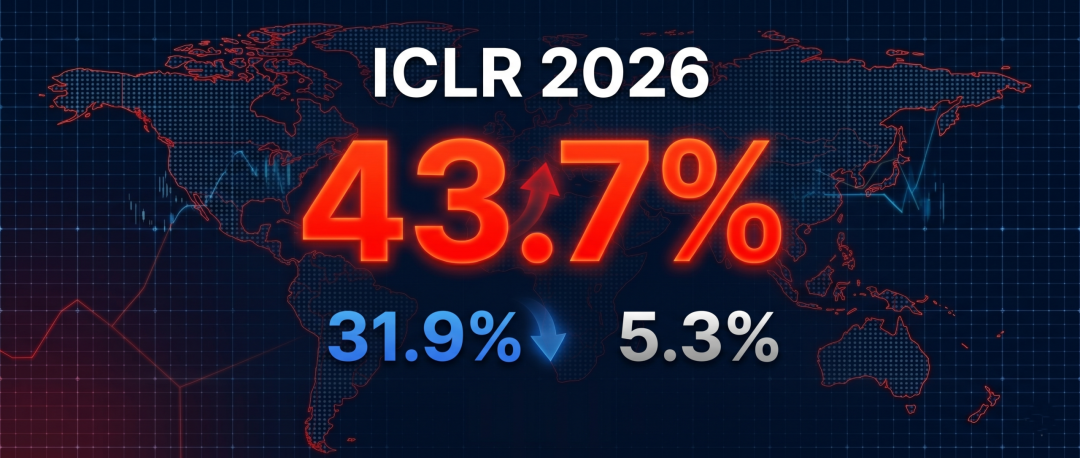反超美国!中国43.7%霸榜ICLR 2026,清北交浙全球最多图1