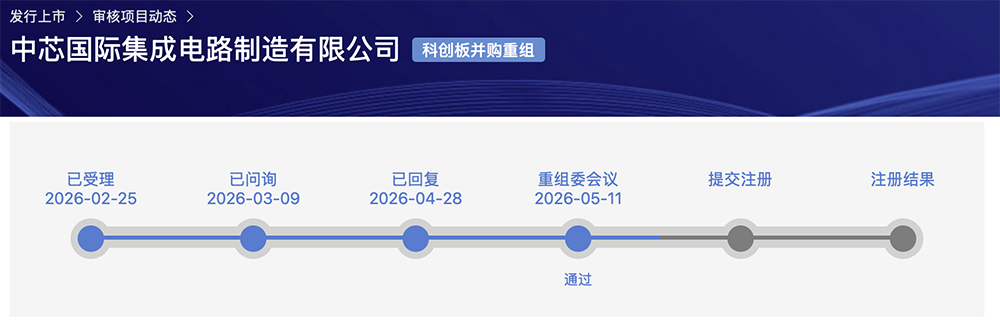 406亿，国产芯片重磅并购案过会！图2