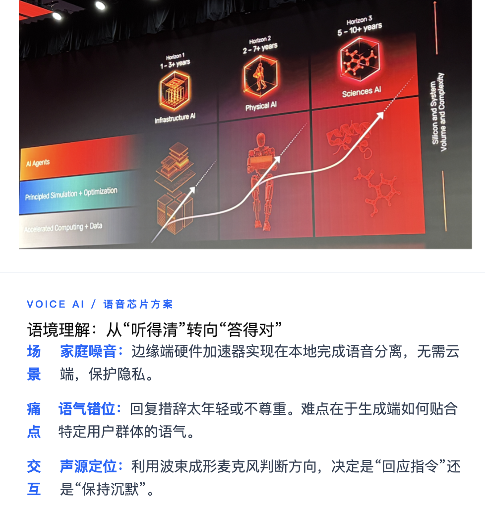 人形机器人:触觉和语音芯片方案,现在走到哪一步了?图3