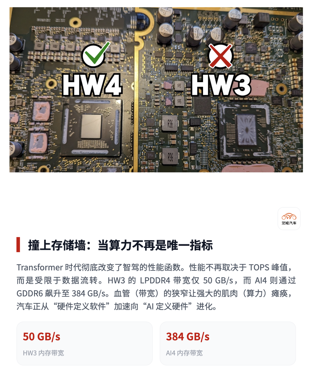 特斯拉用400万辆车，探索到算力芯片的边界图3