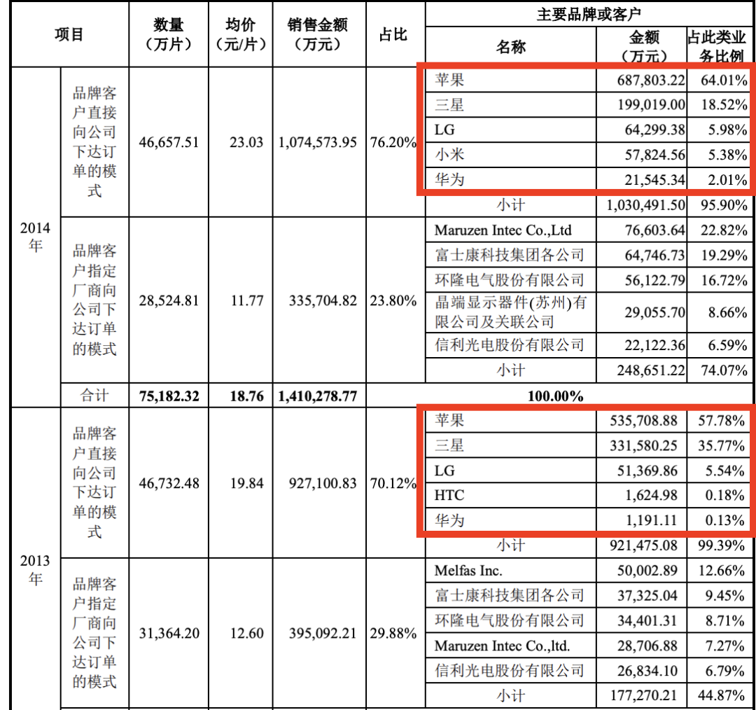 坐到马斯克和库克中间的湖南女人图7