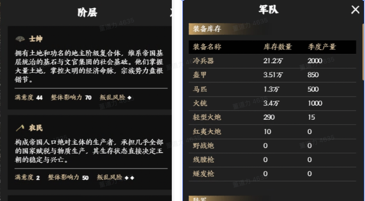 重生之我是崇祯，但满朝文武皆 AI ｜对话 AI 原生游戏《历史模拟器：崇祯》制作人追青图7