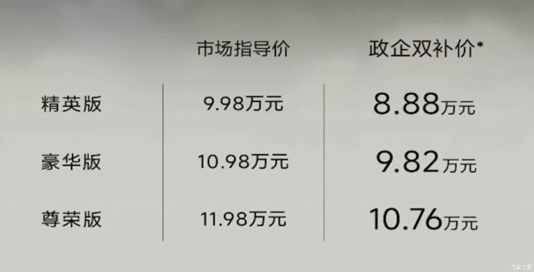 1.5T、177马力,电动尾门,拉人拉货都能行,限时8.88万起!图1