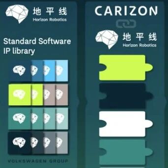 大众在中国的辅助驾驶最终方案会是什么？