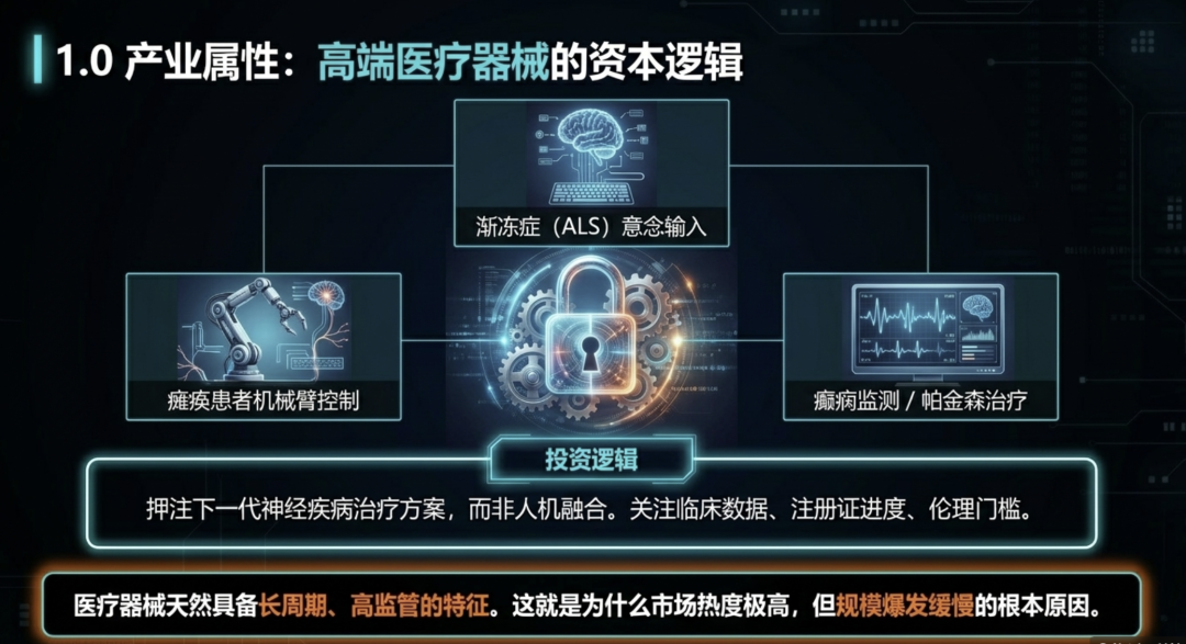 脑机接口2.0：最核心的可能并不是电极，而是脑模型图3