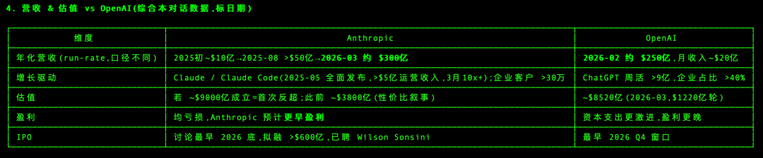 谷歌搜不到的80%互联网，AnySearch全打通了！开发者连夜接入图28