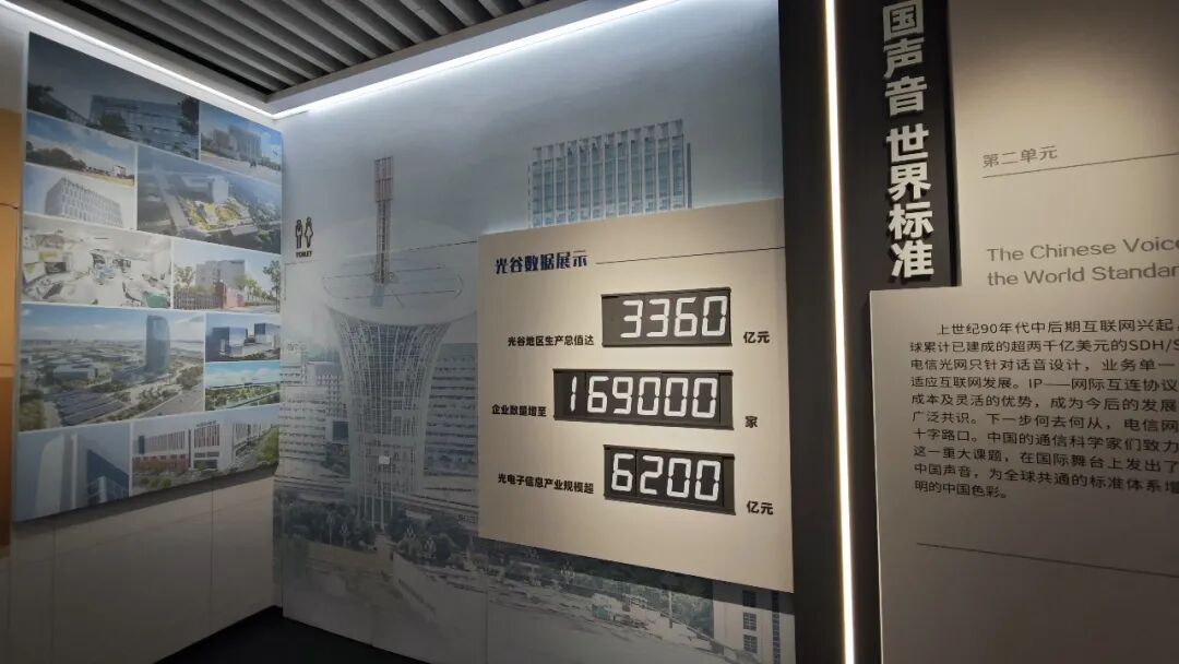 这个光通信博物馆，值得一看！图89