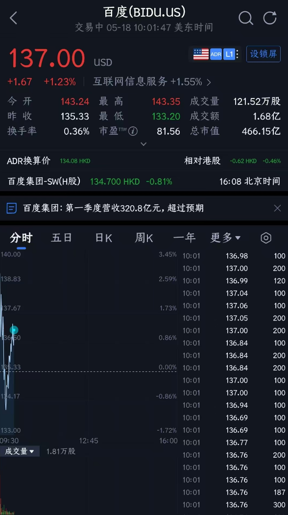 AI占比首次过半！百度Q1交卷，GPU云同比暴涨184%图6