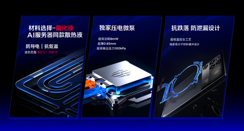 5499元起！红魔11S Pro系列手机发布，唯一风水双冷散热图4