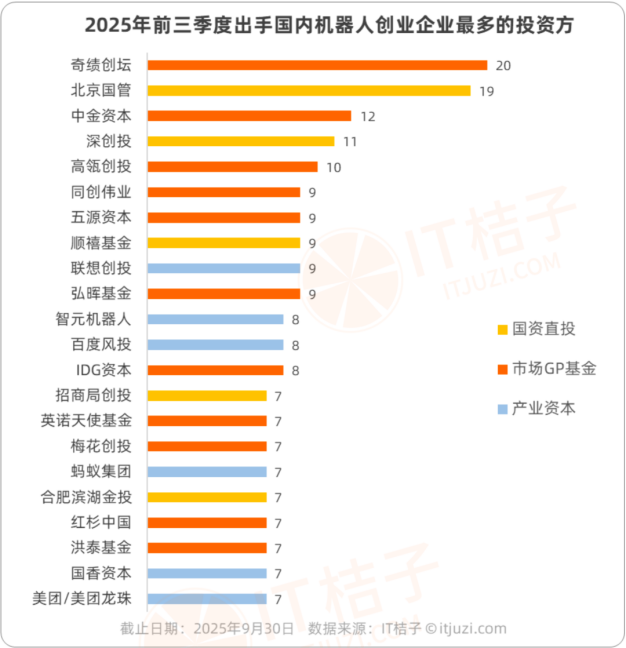 陆奇,机器人最博爱的「父亲」图5