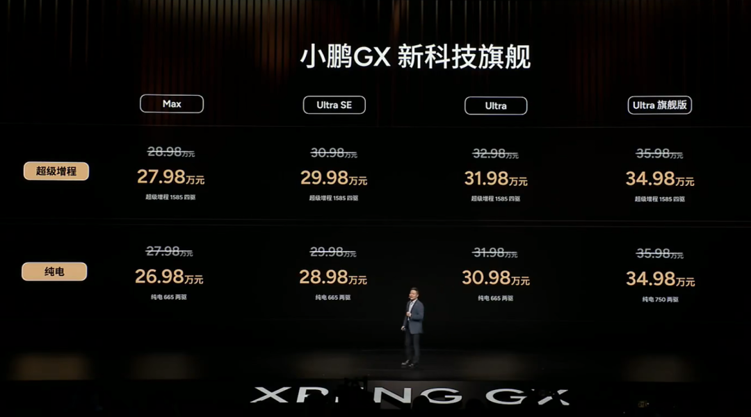 26万的小鹏GX,能打赢其他9系SUV吗?图3