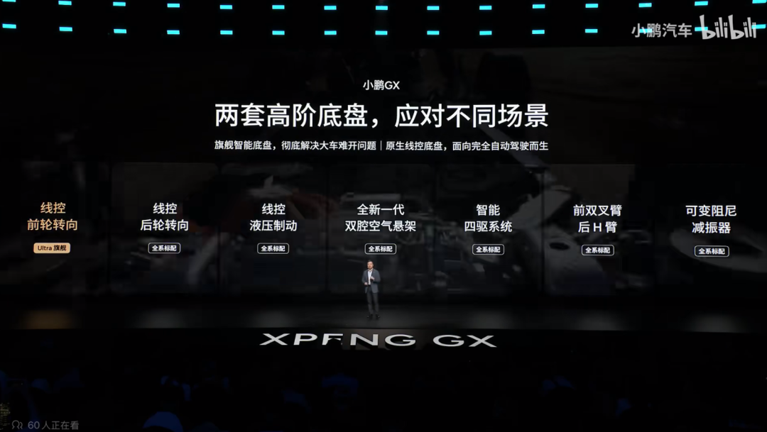26万的小鹏GX,能打赢其他9系SUV吗?图32