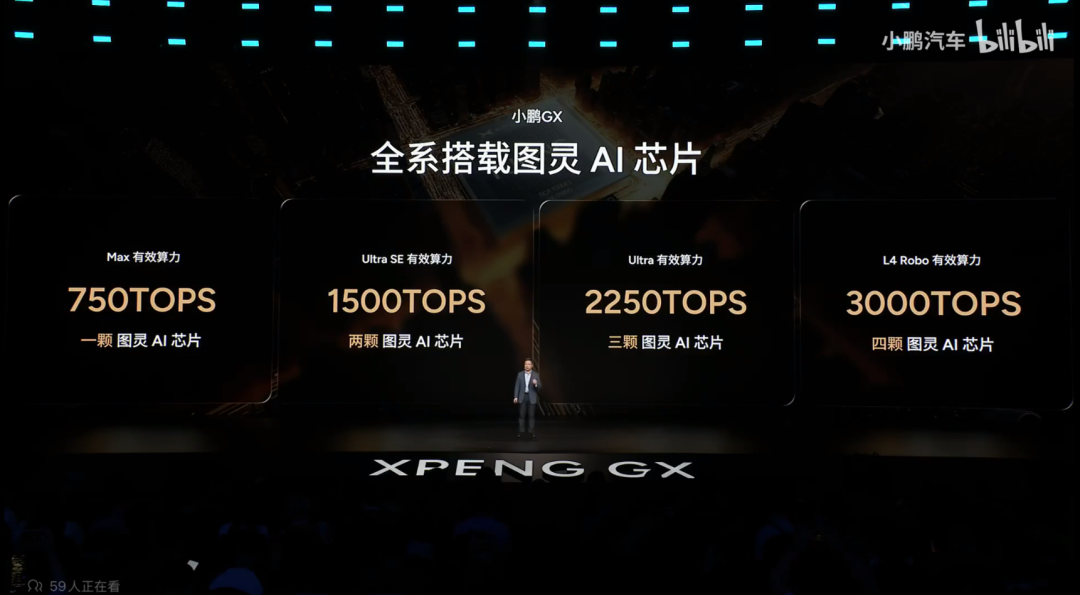 26万的小鹏GX,能打赢其他9系SUV吗?图35