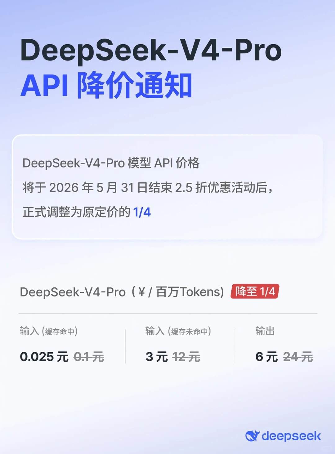 腾讯音乐官宣放弃音频版权独家授权;中国汽车史首家,上汽将迎全球第一亿位用户;DeepSeek官宣永久降价;微信解释消息撤回时限2分钟...图3