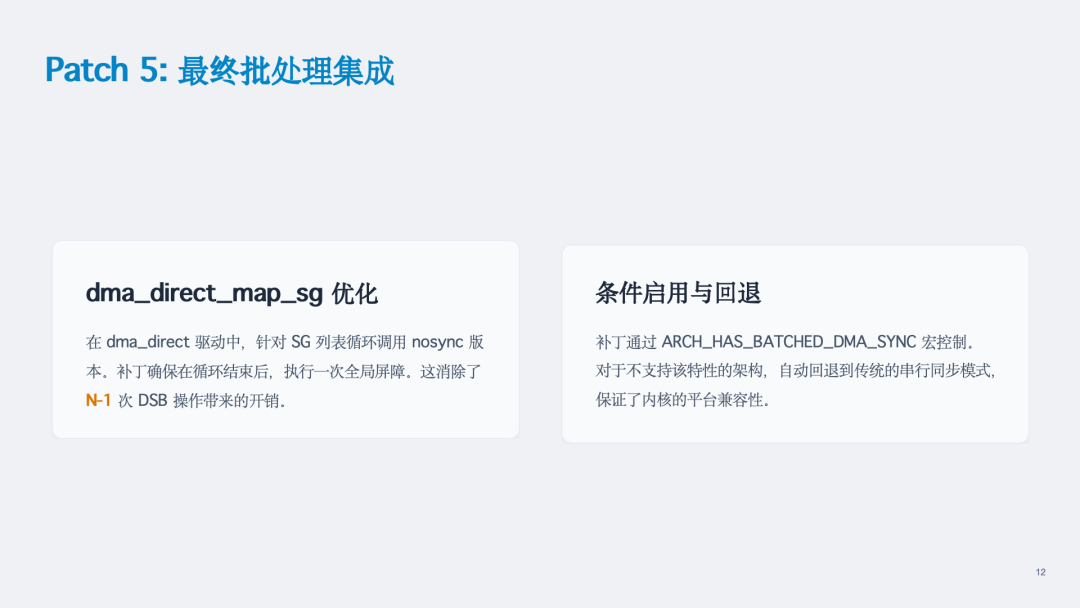 DMA Buffer Cache同步的批处理优化及高通平台的实践图13