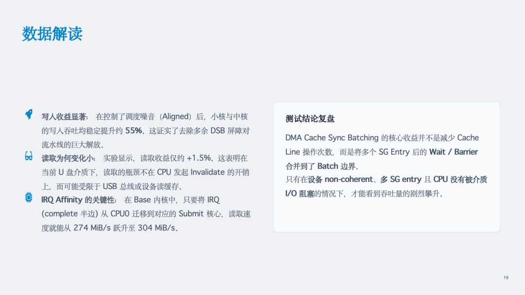 DMA Buffer Cache同步的批处理优化及高通平台的实践图20