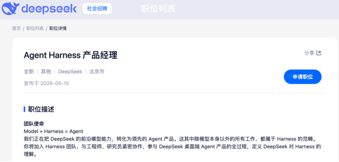 AI成功率从20%飙到100%！只需一个Harness文件图3