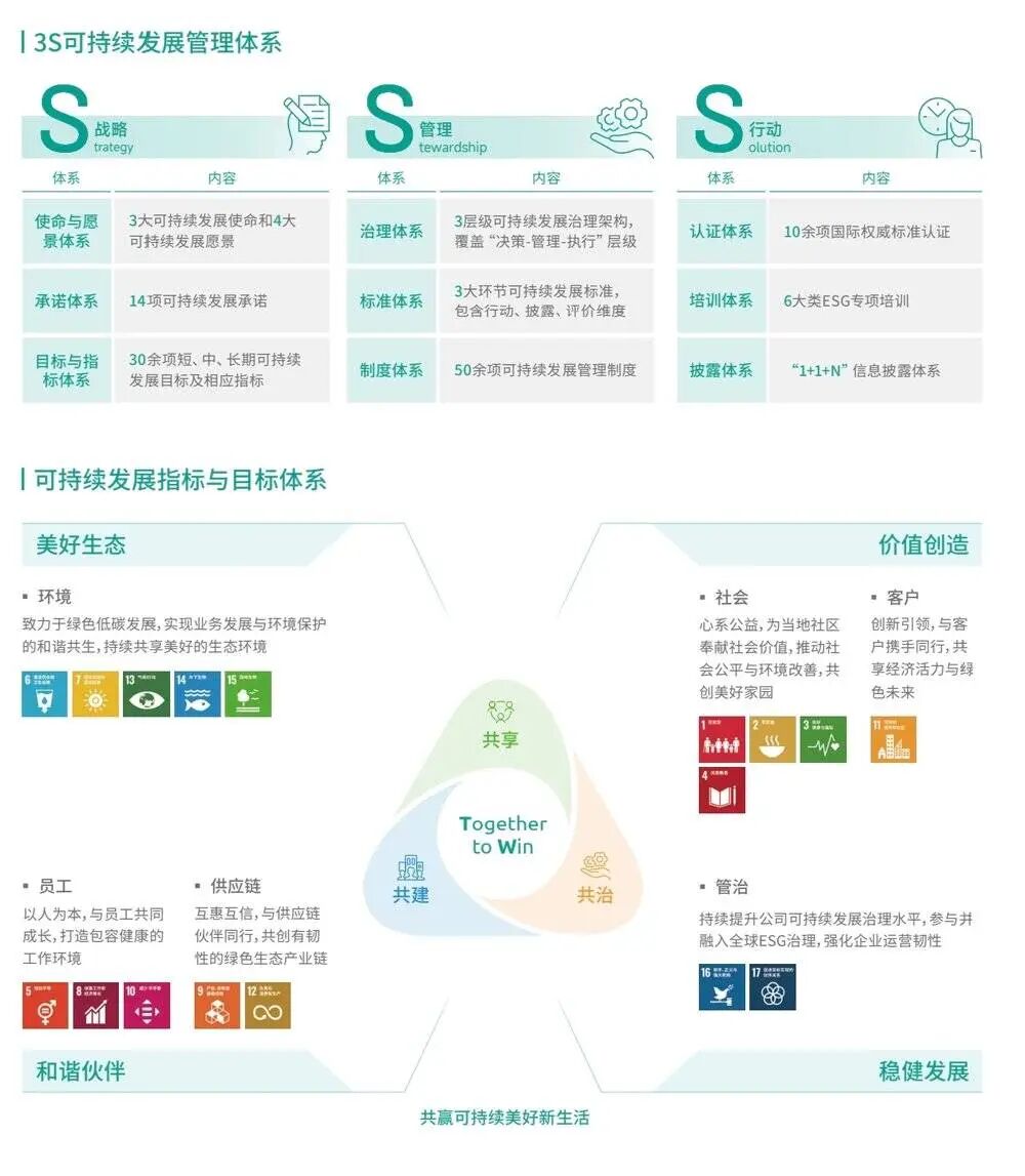 今年，所有企业都在悄悄补一门课图3