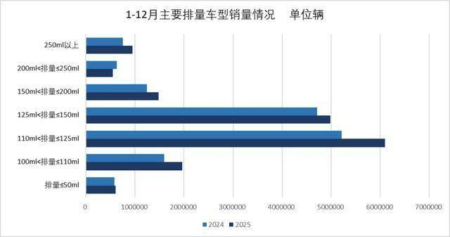 张雪拿下宁德时代大单图7