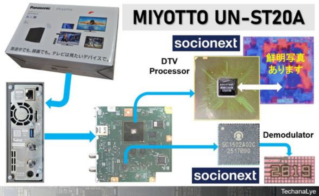 拆解六款日本电子产品，乐鑫等国产芯片现身图14