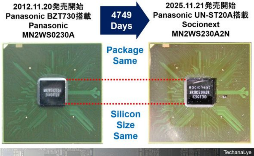 拆解六款日本电子产品，乐鑫等国产芯片现身图15