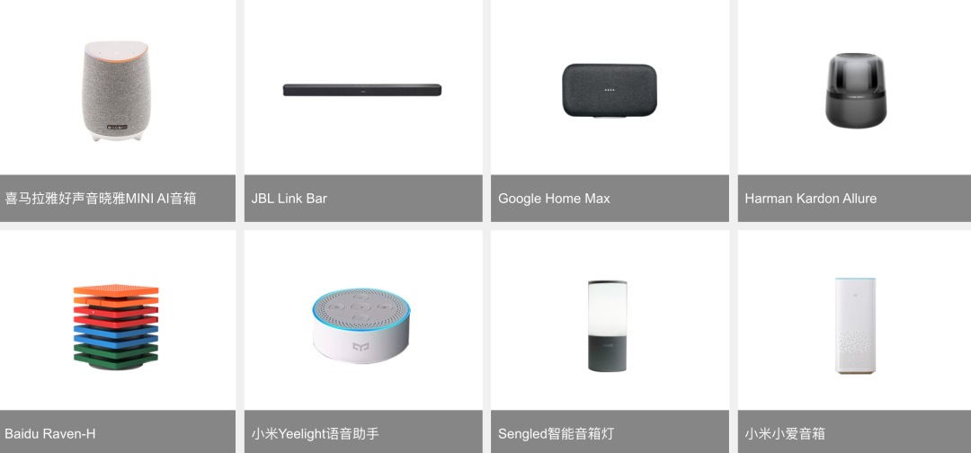 谷歌I/O暗藏重磅联手，为何选中这家端侧AI芯片龙头？图6