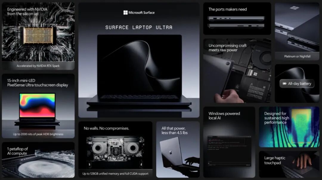 英伟达RTX Spark发布，颠覆Windows PC图5