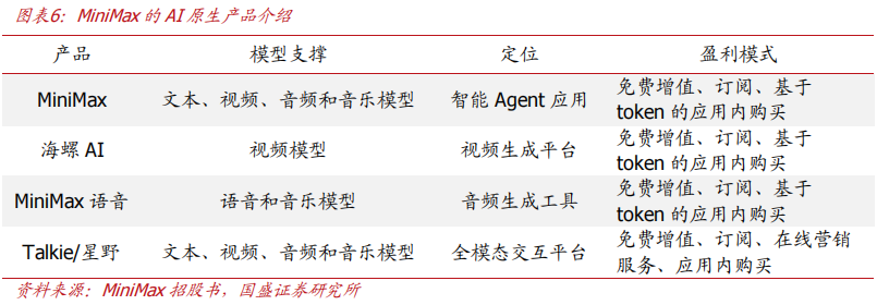 大模型，该交卷了图14