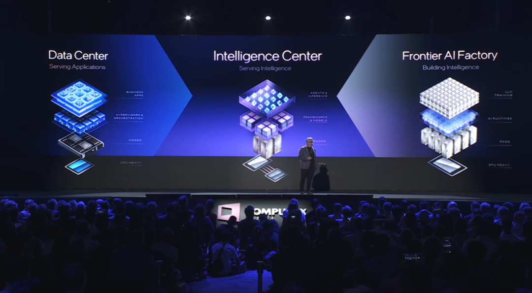 Computex 2026 | 英特尔主题演讲：以硅为基石，构建智能未来图14