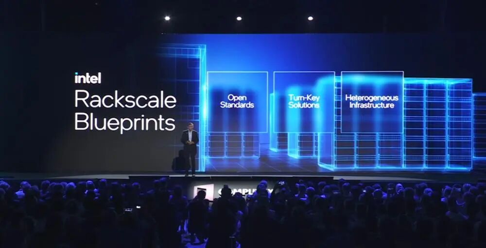 陈立武Computex演讲放大招：1.8nm、288核CPU、掌机芯片，帮谷歌造芯图5