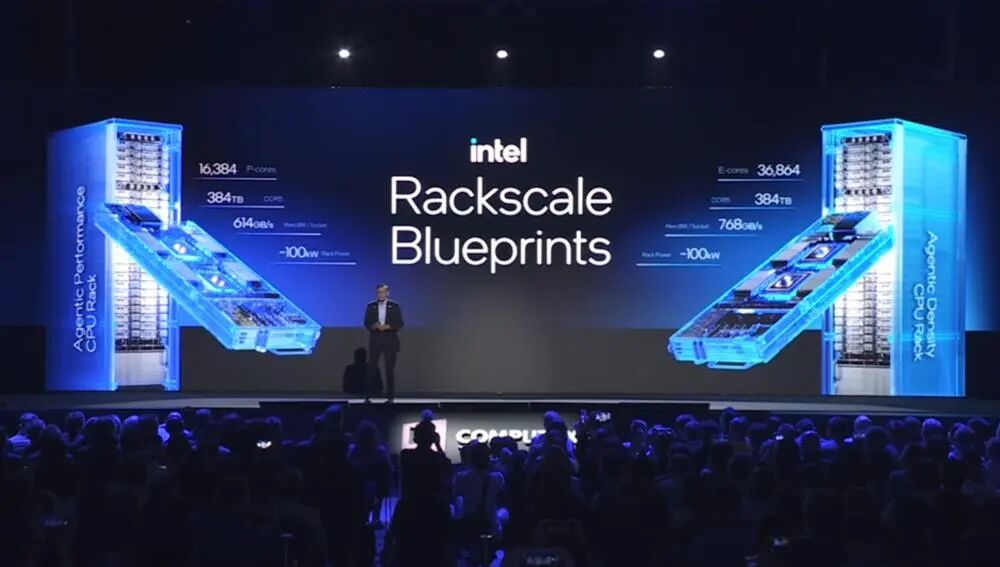 陈立武Computex演讲放大招：1.8nm、288核CPU、掌机芯片，帮谷歌造芯图16