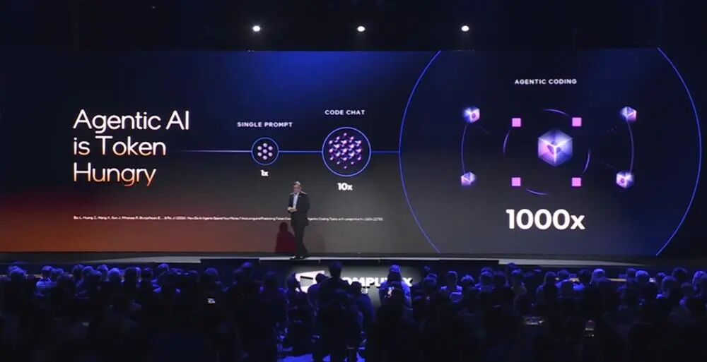 陈立武Computex演讲放大招：1.8nm、288核CPU、掌机芯片，帮谷歌造芯图18