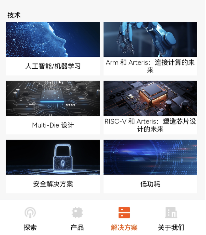 芯片设计：Multi-Die 设计资料图3