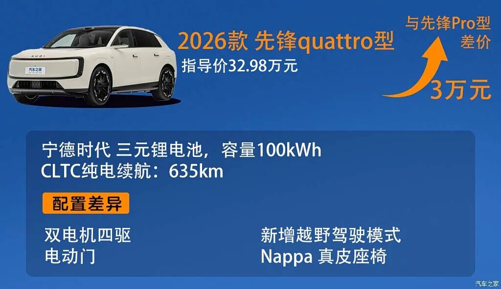 27英寸中控屏+四驱，转弯半径5.14m，行政级座舱，排面拉满！图6